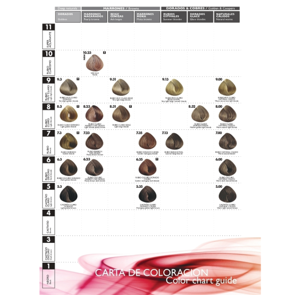 TINTURA EN CREMA CAV X60gr - Image 2